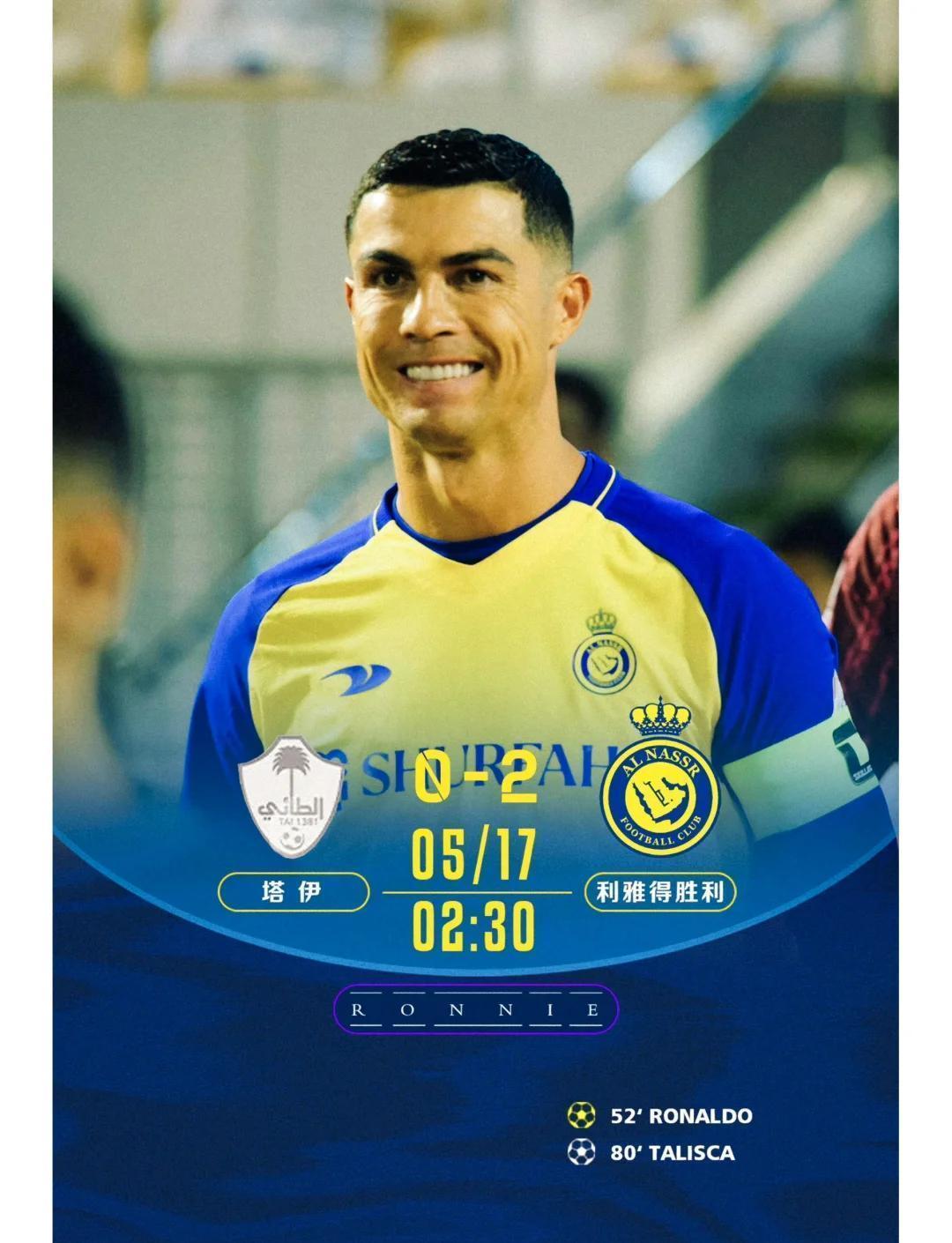 包含C罗新星战术调整表现惊艳,公牛未来可期!的词条 包含C罗新星战术调整表现惊艳,公牛未来可期!的词条